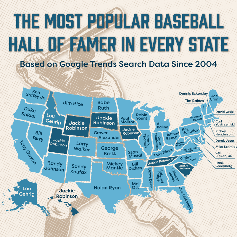 A U.S. map showing the most popular MLB Hall of Famer in every state.