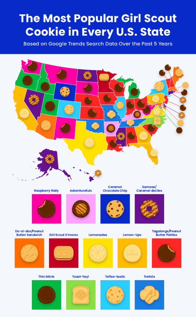 A U.S. map showing the most popular girl scout cookie in every state