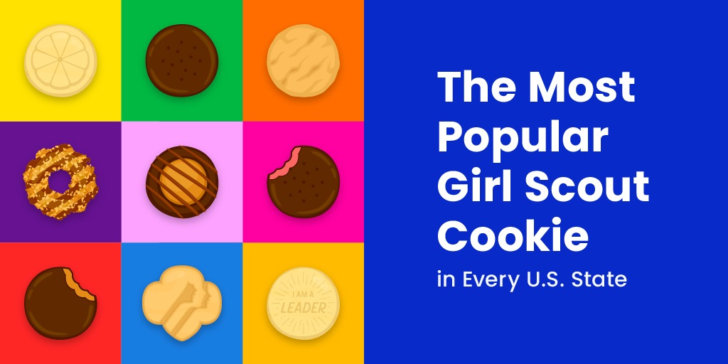 A header image for a blog about girl scout cookie popularity