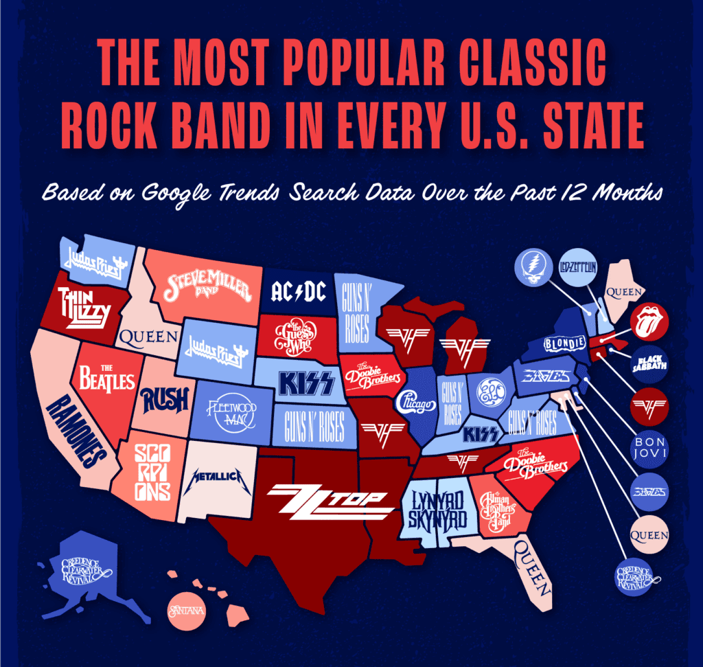 A U.S. map showing the most popular classic rock band in every state.