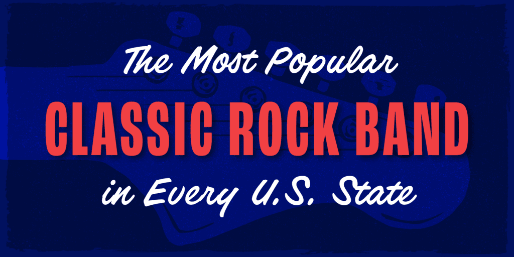 A header image for a blog about classic rock band popularity around the U.S.